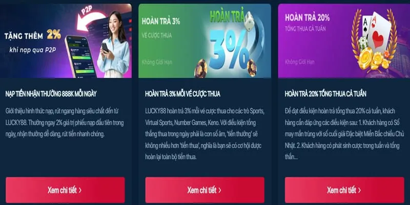 Khuyến mãi đặc biệt cho từng sản phẩm az888 chính thức
